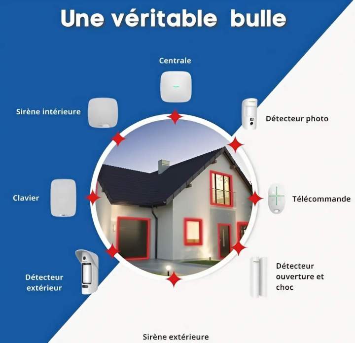 Services Électriques de Saint-Pierre-la-Bruyère